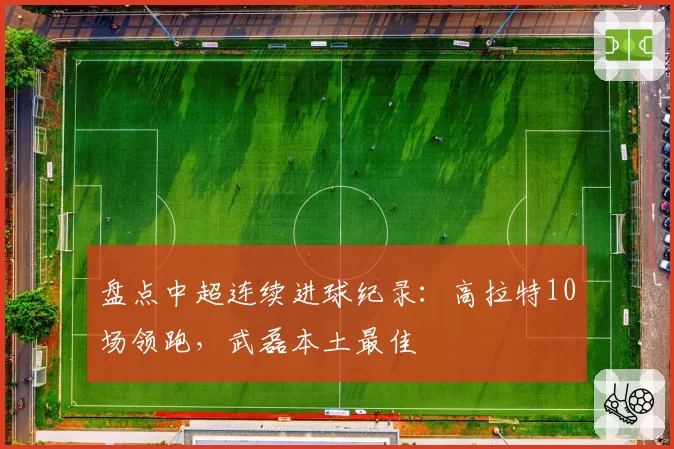 盘点中超连续进球纪录:高拉特10场领跑,武磊本土最佳